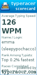 Scorecard for user sleepypochacco