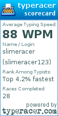 Scorecard for user slimeracer123