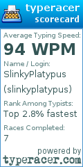 Scorecard for user slinkyplatypus