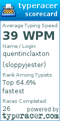 Scorecard for user sloppyjester