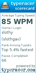Scorecard for user slothgav