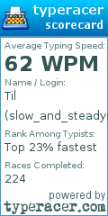 Scorecard for user slow_and_steadys