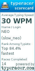 Scorecard for user slow_neo