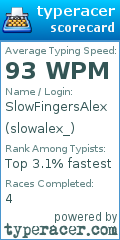 Scorecard for user slowalex_