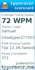 Scorecard for user slowtyper277353