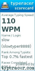 Scorecard for user slowtyper8888