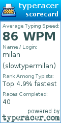 Scorecard for user slowtypermilan