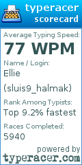 Scorecard for user sluis9_halmak