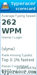 Scorecard for user slyne