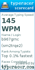 Scorecard for user sm2trqe2