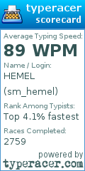Scorecard for user sm_hemel