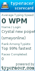 Scorecard for user smeyonline