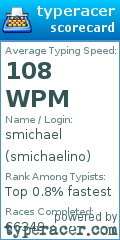 Scorecard for user smichaelino