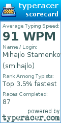 Scorecard for user smihajlo