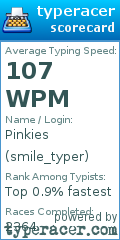 Scorecard for user smile_typer