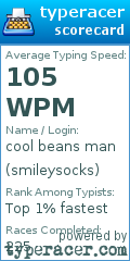 Scorecard for user smileysocks