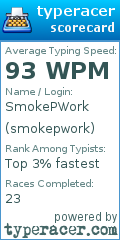 Scorecard for user smokepwork
