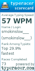 Scorecard for user smokinslow___