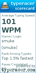 Scorecard for user smuke