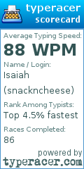 Scorecard for user snackncheese