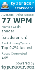 Scorecard for user snaderonion