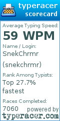 Scorecard for user snekchrmr