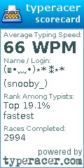 Scorecard for user snooby_