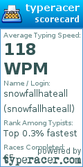 Scorecard for user snowfallhateall