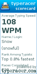 Scorecard for user snowful