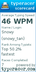 Scorecard for user snowy_tan