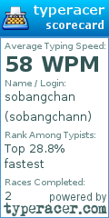 Scorecard for user sobangchann