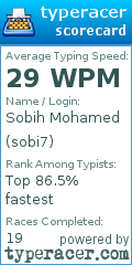 Scorecard for user sobi7