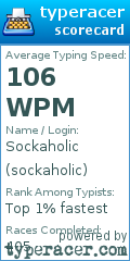 Scorecard for user sockaholic