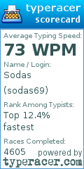 Scorecard for user sodas69