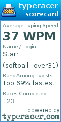 Scorecard for user softball_lover31