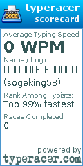 Scorecard for user sogeking58