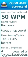 Scorecard for user soggy_raccoon