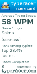 Scorecard for user soknass