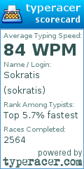 Scorecard for user sokratis