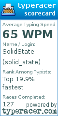 Scorecard for user solid_state