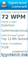 Scorecard for user solomonarsnova