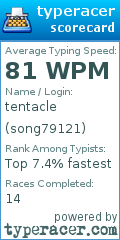 Scorecard for user song79121