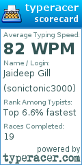Scorecard for user sonictonic3000
