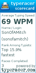 Scorecard for user sonofamitch