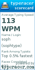 Scorecard for user sophtype