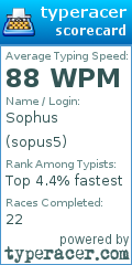 Scorecard for user sopus5