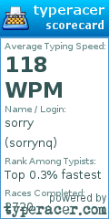 Scorecard for user sorrynq