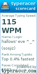 Scorecard for user sosjiz