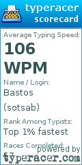 Scorecard for user sotsab