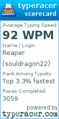 Scorecard for user souldragon22
